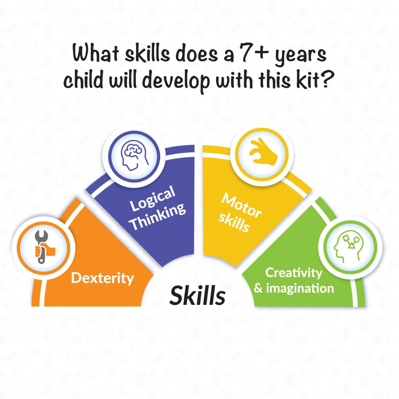 5-in-1 DIY Transforming Bots | 8-12 yrs