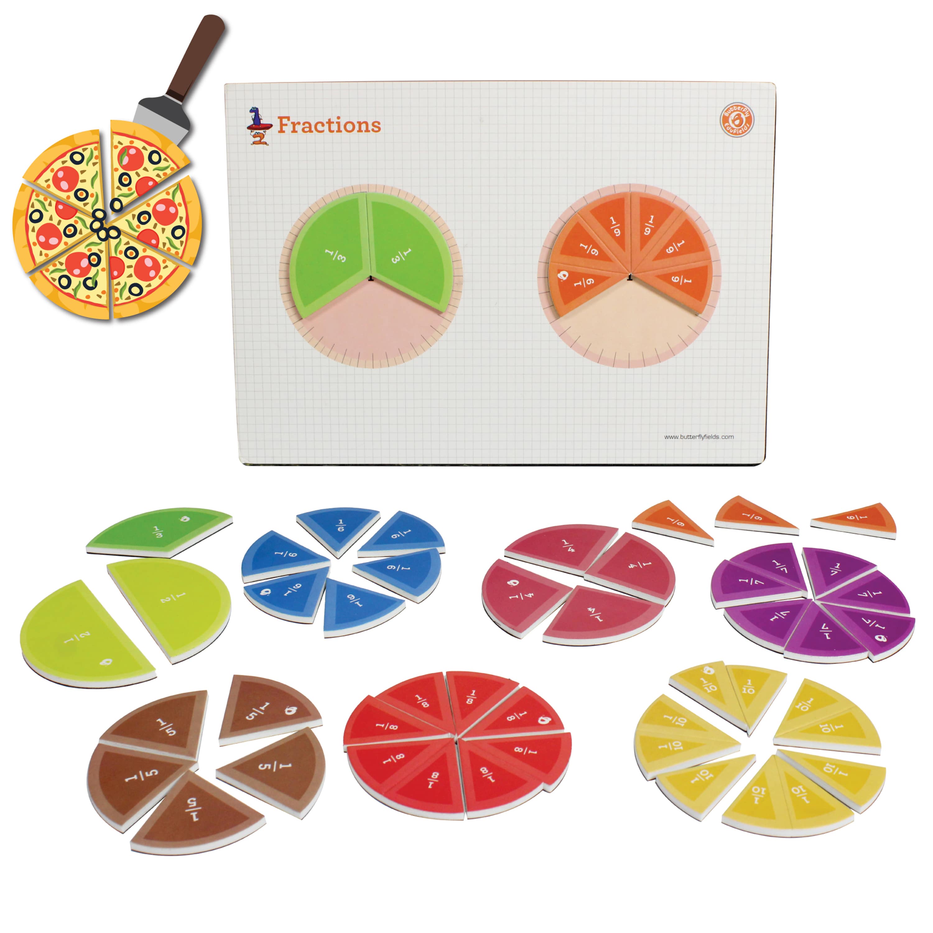 Fractions - Comparing & Adding Like Fractions Math kit diy activity projects for kids
