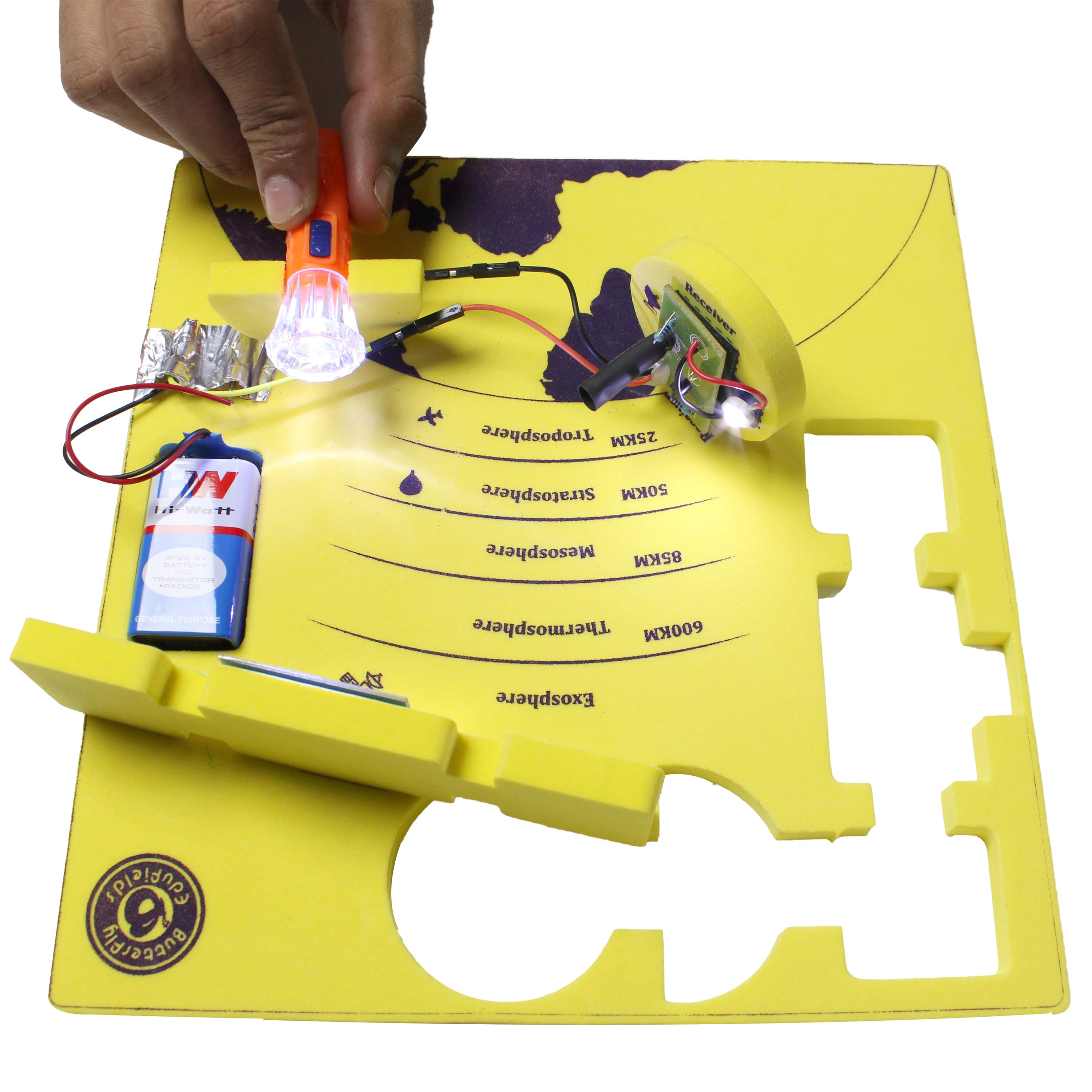 Make a mini satellite communication system model