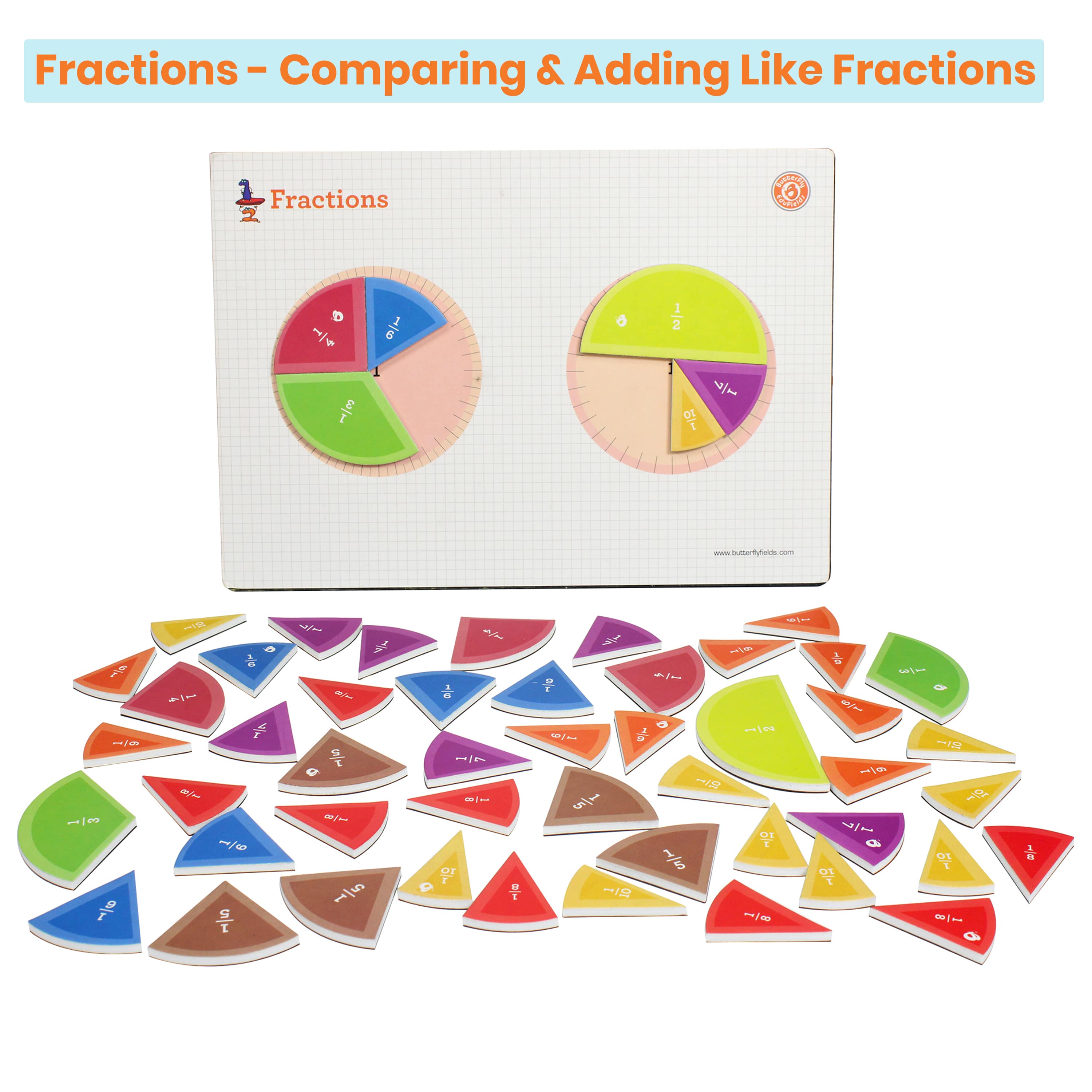 Fractions - Comparing & Adding Like Fractions Math kit diy activity projects for kids