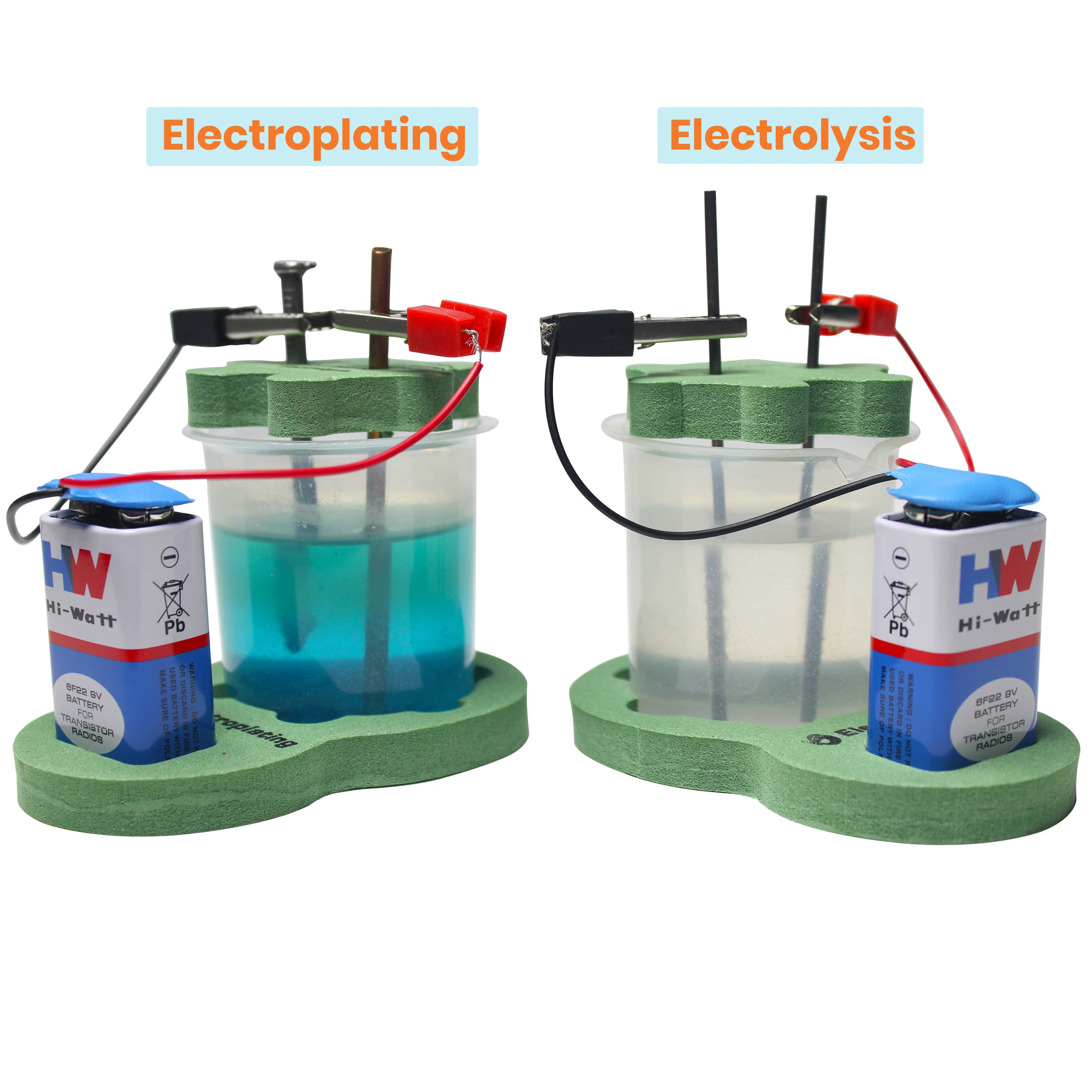 Learn electrolysis and electroplating through a hands-on activity. Witness changes made by an electric current through solutions. Introduction to the cathode-anode concept. Kids develop an idea of working in a  laboratory in their home.