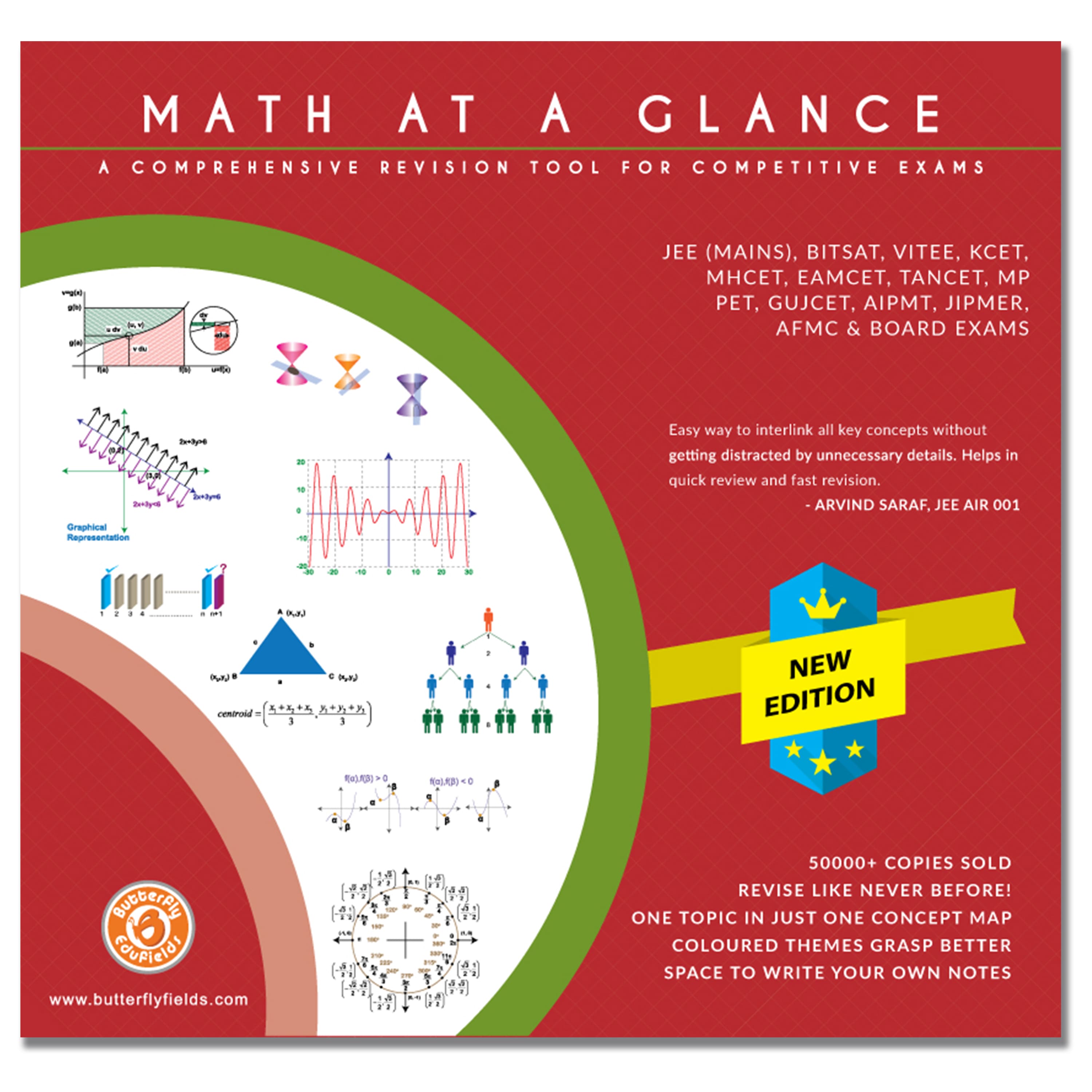 Via Vector Geometry Exploring the Science of Semi-Conductor Devices: A Journey Through the