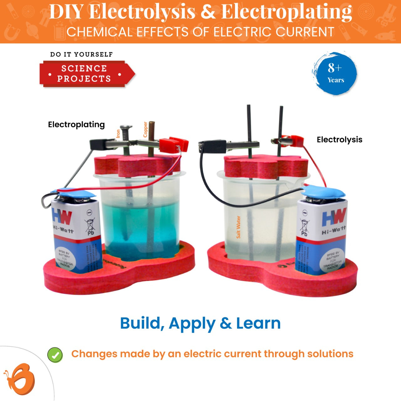 diy-chemistry-experiments-electrolysis-electroplating